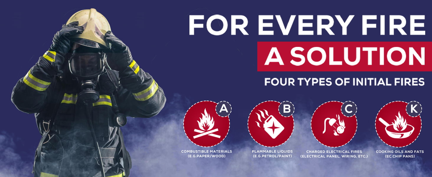 Fire Safety ABCK
